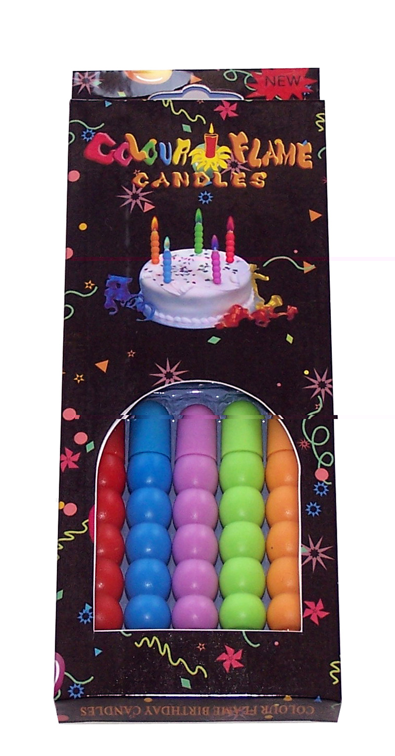 Birthday Candle Gift Package